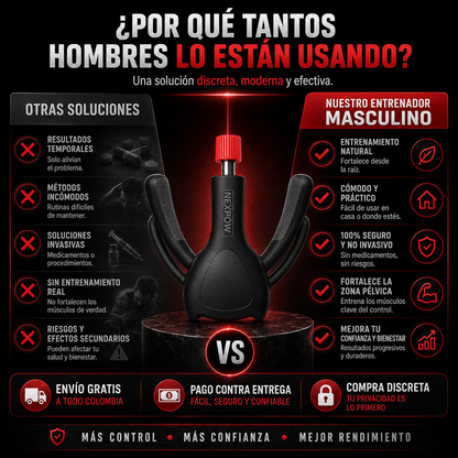 DrNuro™ Entrenador de Suelo Pélvico: La solución natural para un rendimiento y una confianza duraderos.